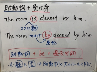 高校学習指導要領の改訂