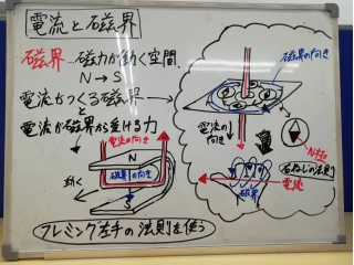 ご卒業おめでとう