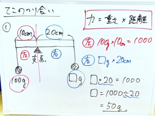 今年の学習は今年のうちに