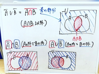 連休明けは基本問題優先で！