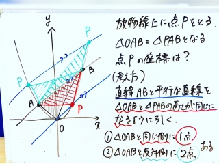 最初の1か月