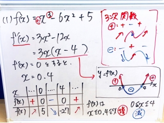 冬休みこそ計画的に！