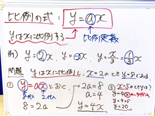 今年の学習は今年のうちに