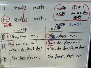 第2志望校を決めておこう